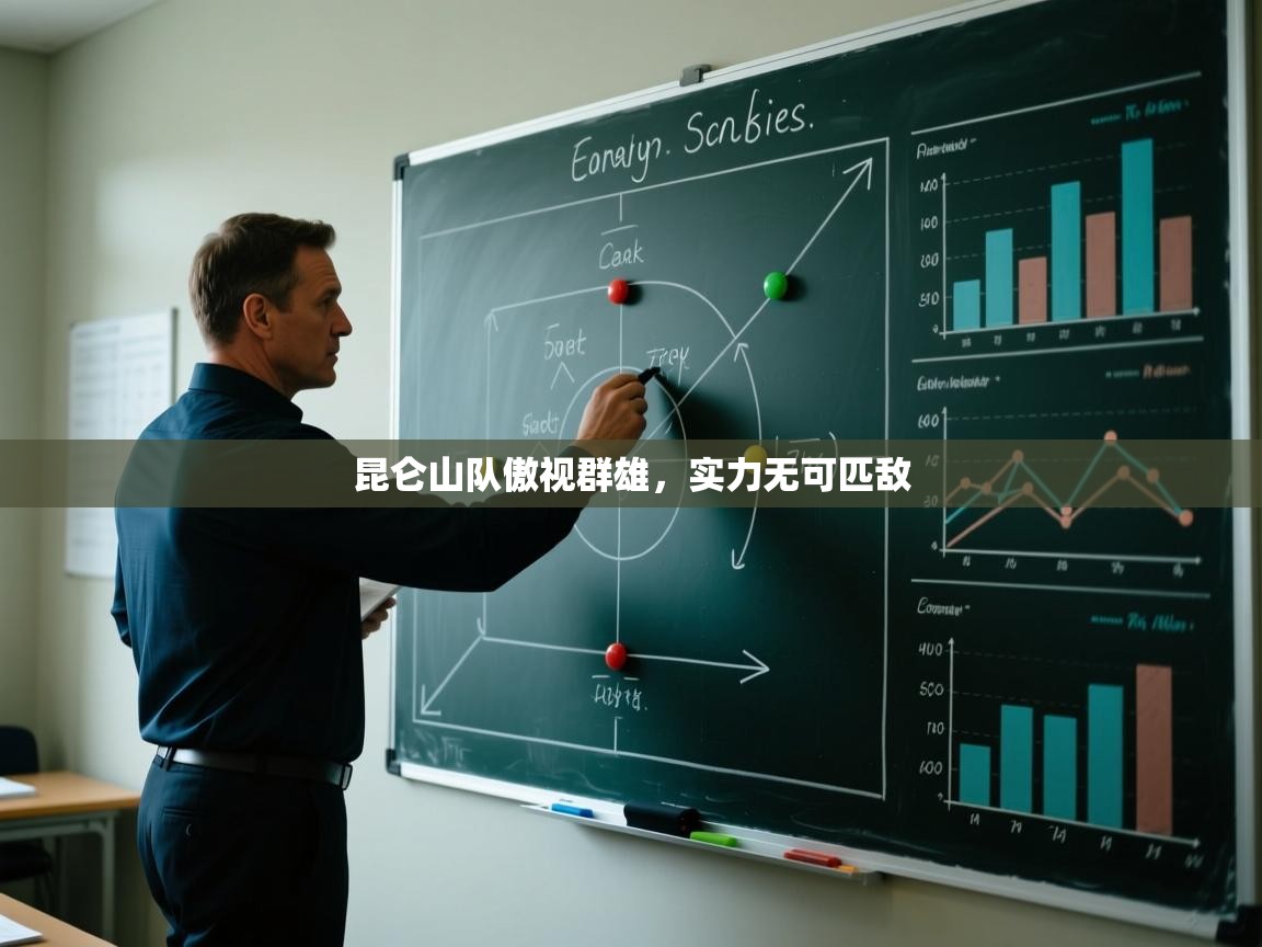 昆仑山队傲视群雄,实力无可匹敌