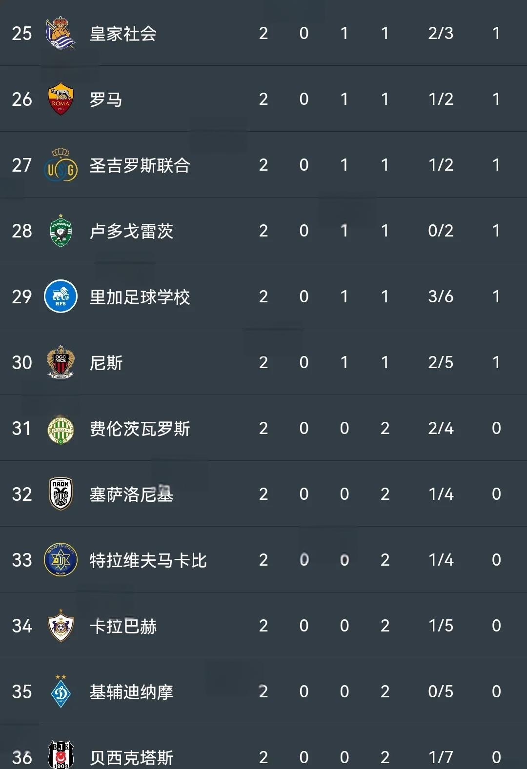霍芬海姆胜出，英超积分榜排名稳中有升的简单介绍